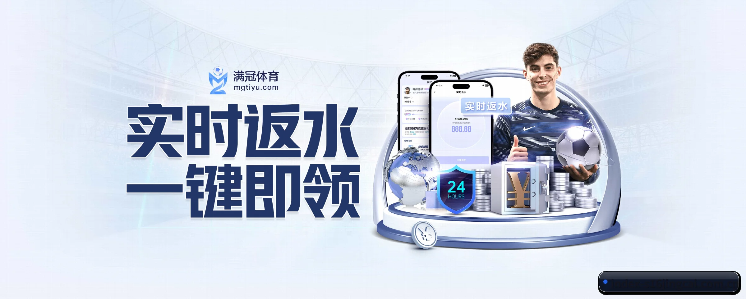 全球扩展